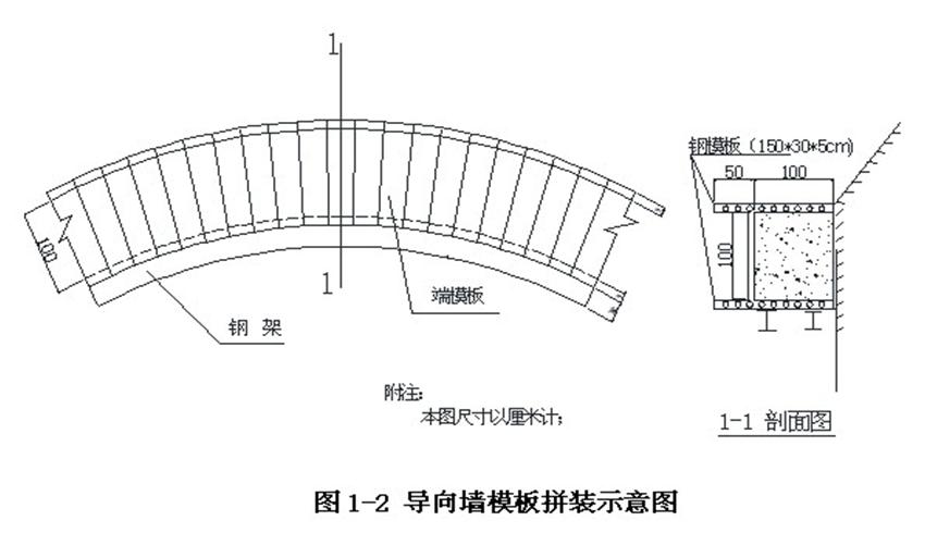 隧道洞口超前大管棚施工工艺,隧道大管施工视频教程
