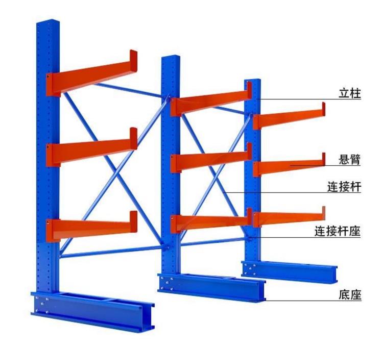 悬臂式货架在哪比较常见,悬臂梁式货架