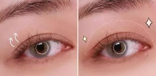 红色眼妆大地色眼影盘怎么用,棕咖啡眼影红棕色眼影哪个好看