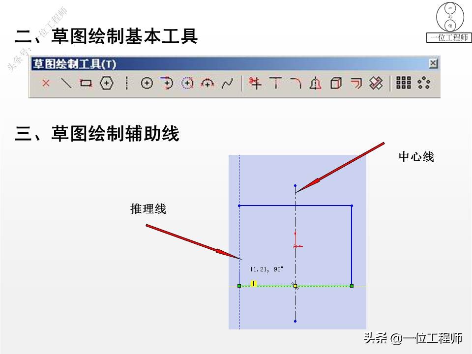 入门SolidWorks设计：学会使用SW进行草图设计，为零件设计做准备