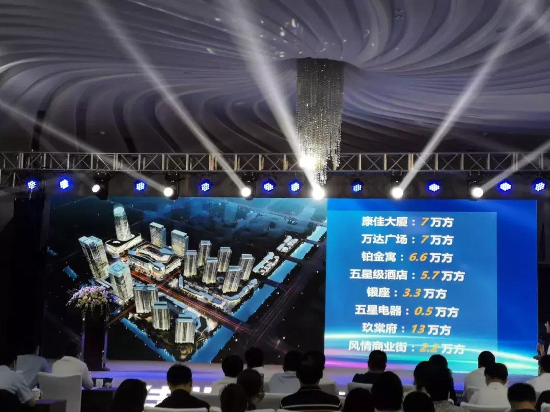 7万平方米商业综合体,7万平方米万达广场