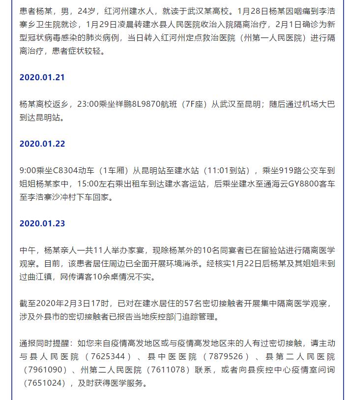 云南抗击肺炎新闻头条,云南新冠肺炎新闻今天