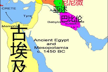 以色列与犹太人的历史 (关于古代犹太人和以色列)