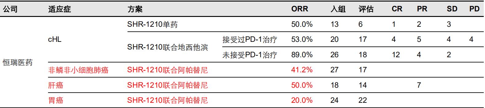 中国创新药现状,中国原创药与国外的差距