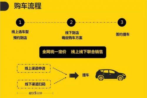 弹个车拖车会去哪里,弹个车被拖车