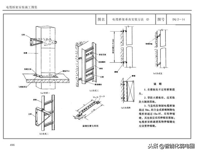 桥架安装实施工程图纸,桥架全套施工图片