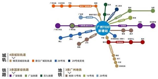 广州增城区最具发展潜力的楼盘,增城地铁口楼盘离天河最近有哪些