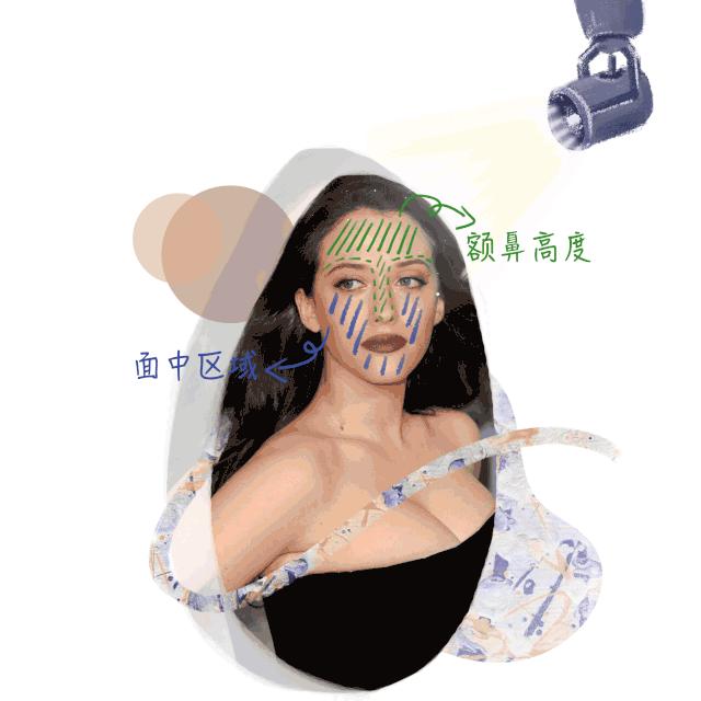 被丑哭了怎么办,被凸嘴拉低颜值怎么改善