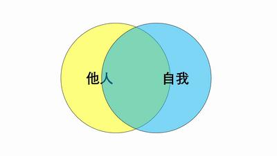 爸妈，你们吵架别再拉上我了！多少子女被迫成为父母的“第三者”