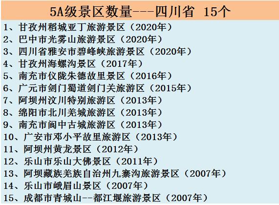 全国500家景区中秋国庆免费名单,中秋国庆热门景区排行