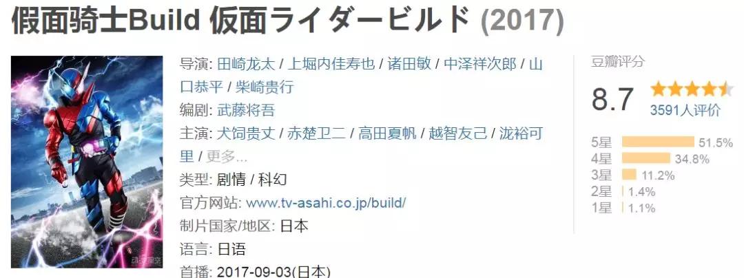 被骂幼稚？这明明是养成无数男神的9分神剧