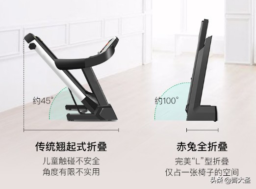 给跑步机新手的一些购买建议,史上最实用的跑步机选购攻略