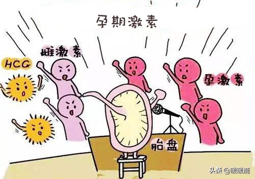 胎儿偏大要做无创吗,妊娠期糖尿病顺产好还是剖腹产好