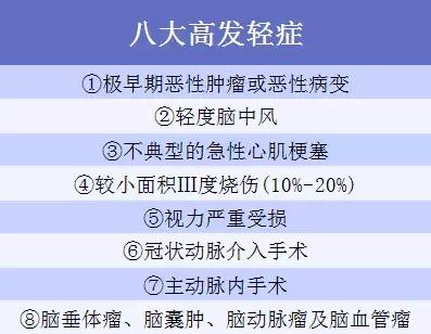 一看就懂的保险指南,一看保单就知道你保险被骗了