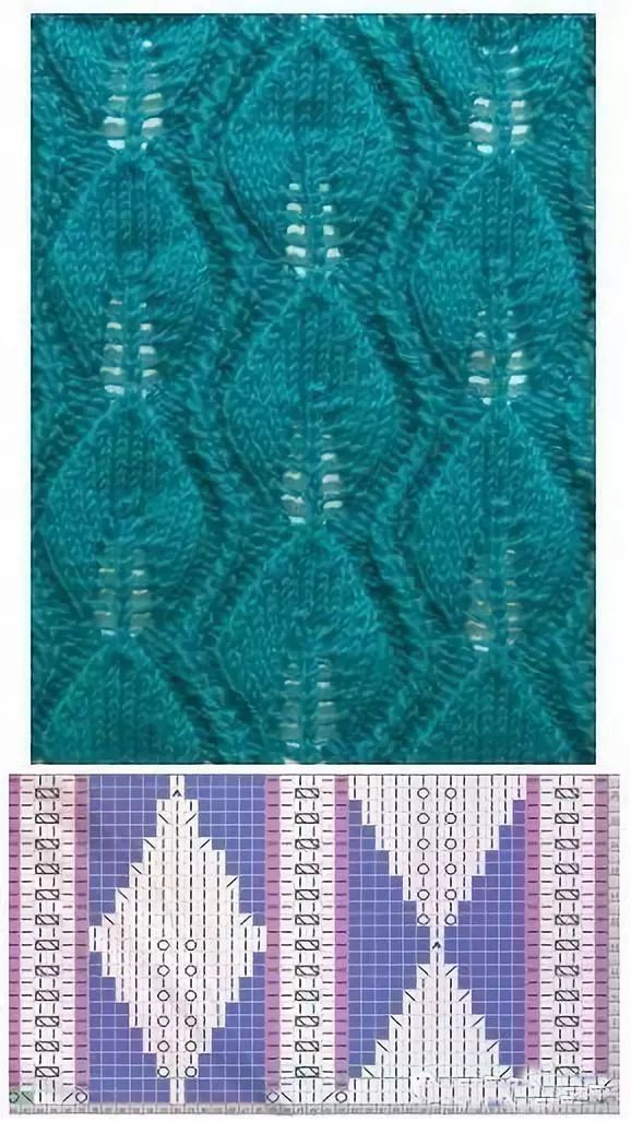 各种毛衣的织法及花样,毛衣的各种织法简单又好看