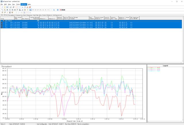 399?799?—同方案AC3200无线网卡到底差在哪?