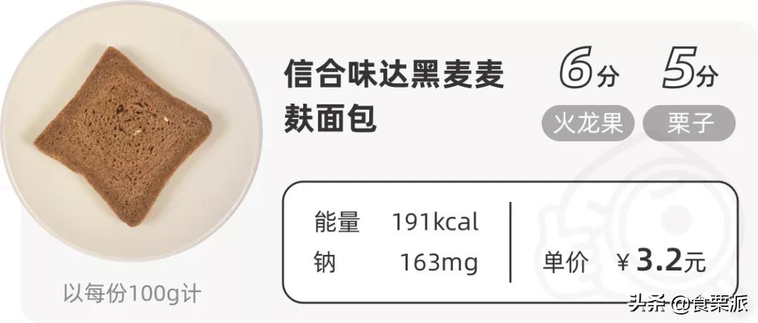 市场上真正的全麦面包推荐,全麦面包推荐哪款