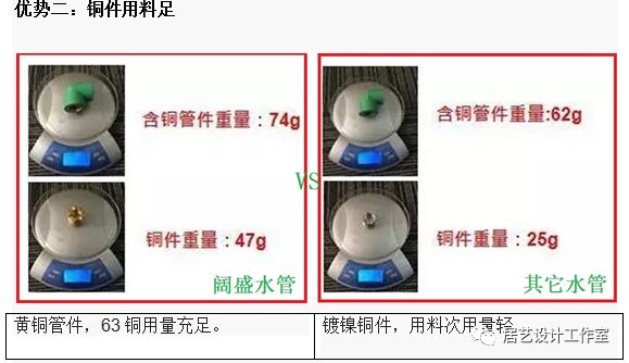 关于水管的介绍,水管的选购