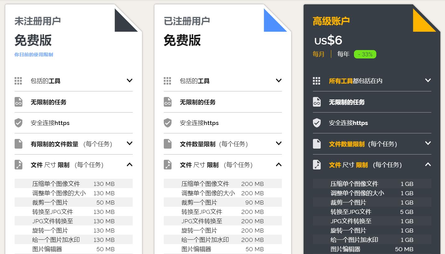 用了这上百款云工具，电脑可以少装一大批软件