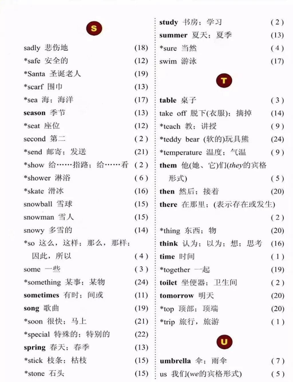 小学英语冀教版六年级上册电子课本（高清可*载下**），暑假预习用