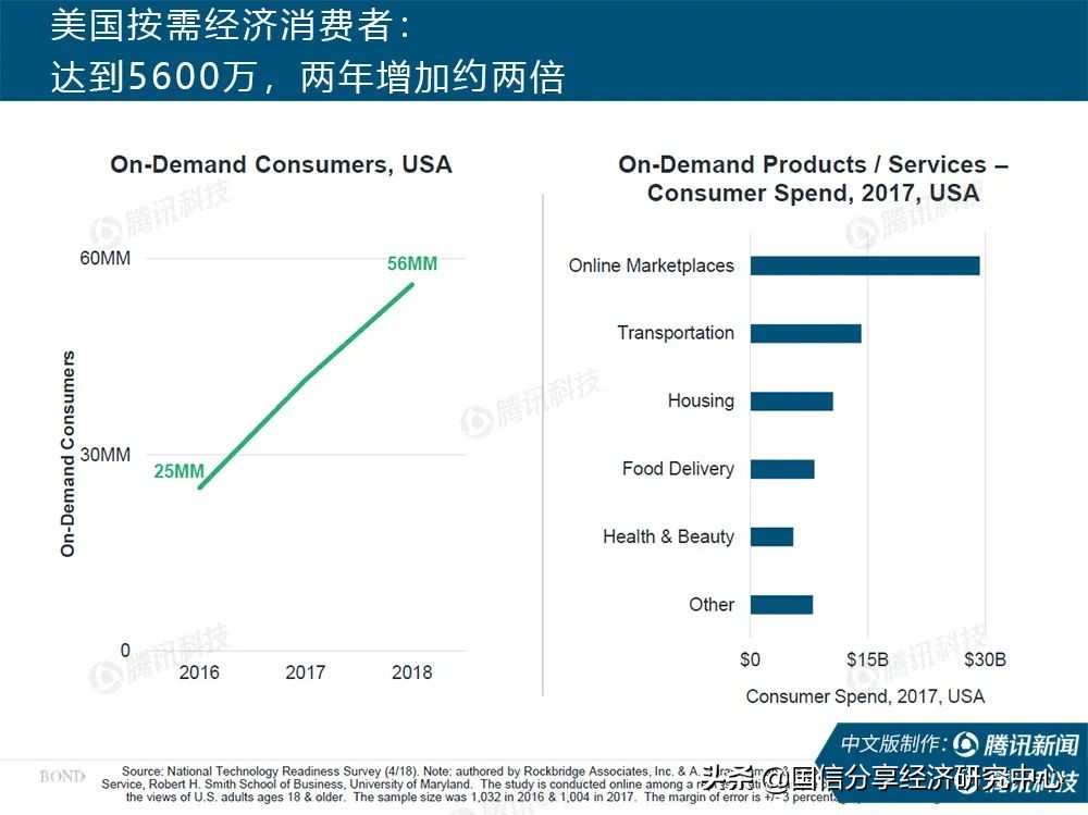 “互联网女皇”疫情趋势报告全文：新冠疫情过后，世界将会怎样？