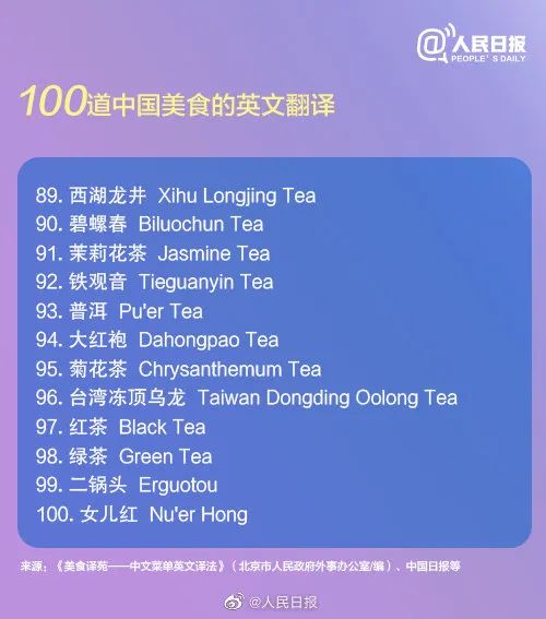 100道中国美食的英语翻译太实用了,国内十大美食干货