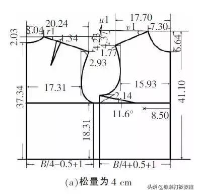 简单易学有公式的服装裁剪方法,常用的服装裁剪公式