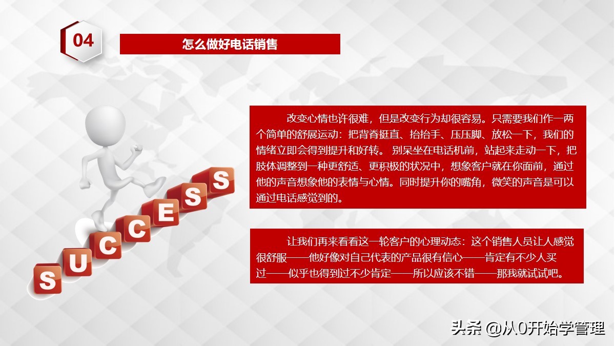 电话销售四大技巧ppt,电话销售ppt