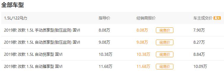全新福特福睿斯2020款报价及图片,福特福睿斯2019款报价及图片
