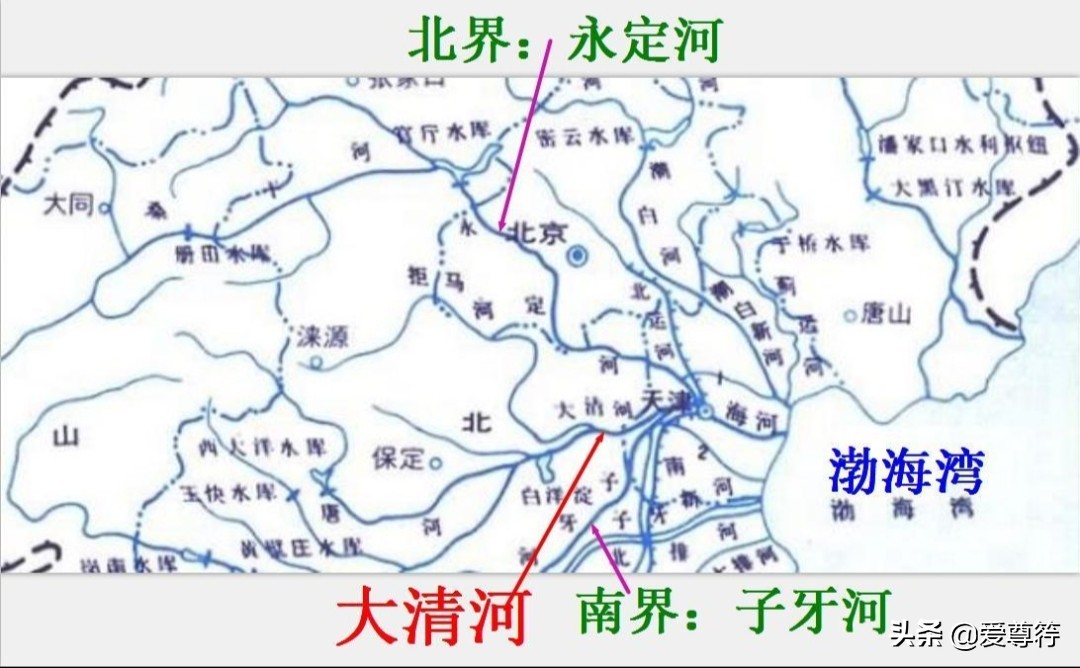 北京市五大水系介绍,北京五大水系与北京地势的关系图