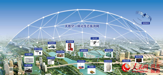 先河环保还有前景吗,先河环保与智慧环境