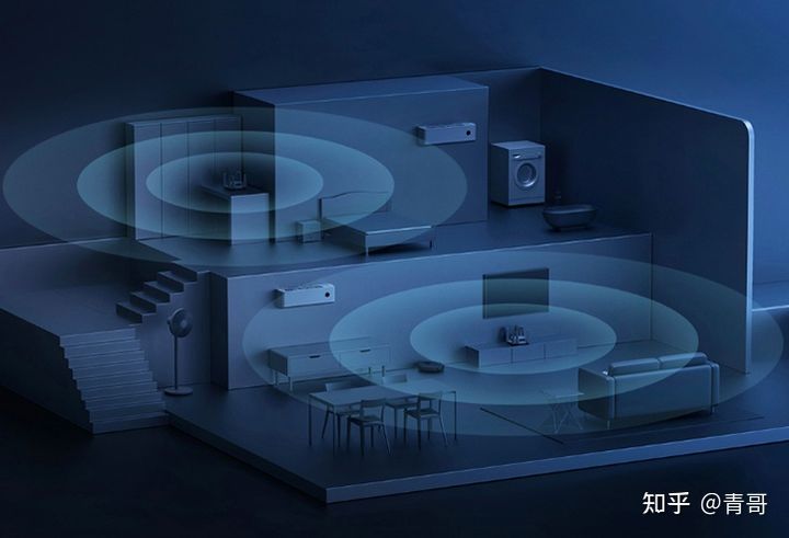 小米智能家居全屋设计方案多少钱,小米全屋智能家居需要多少个网关