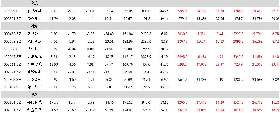 他山之石现身说法,他山之石分析
