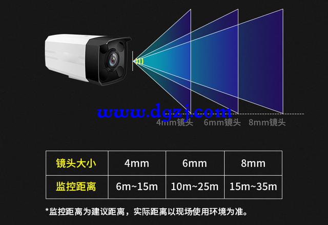 装一套监控需要什么设备,家用监控安装流程