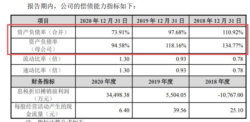 优路教育费用贵吗,优路教育上市代码