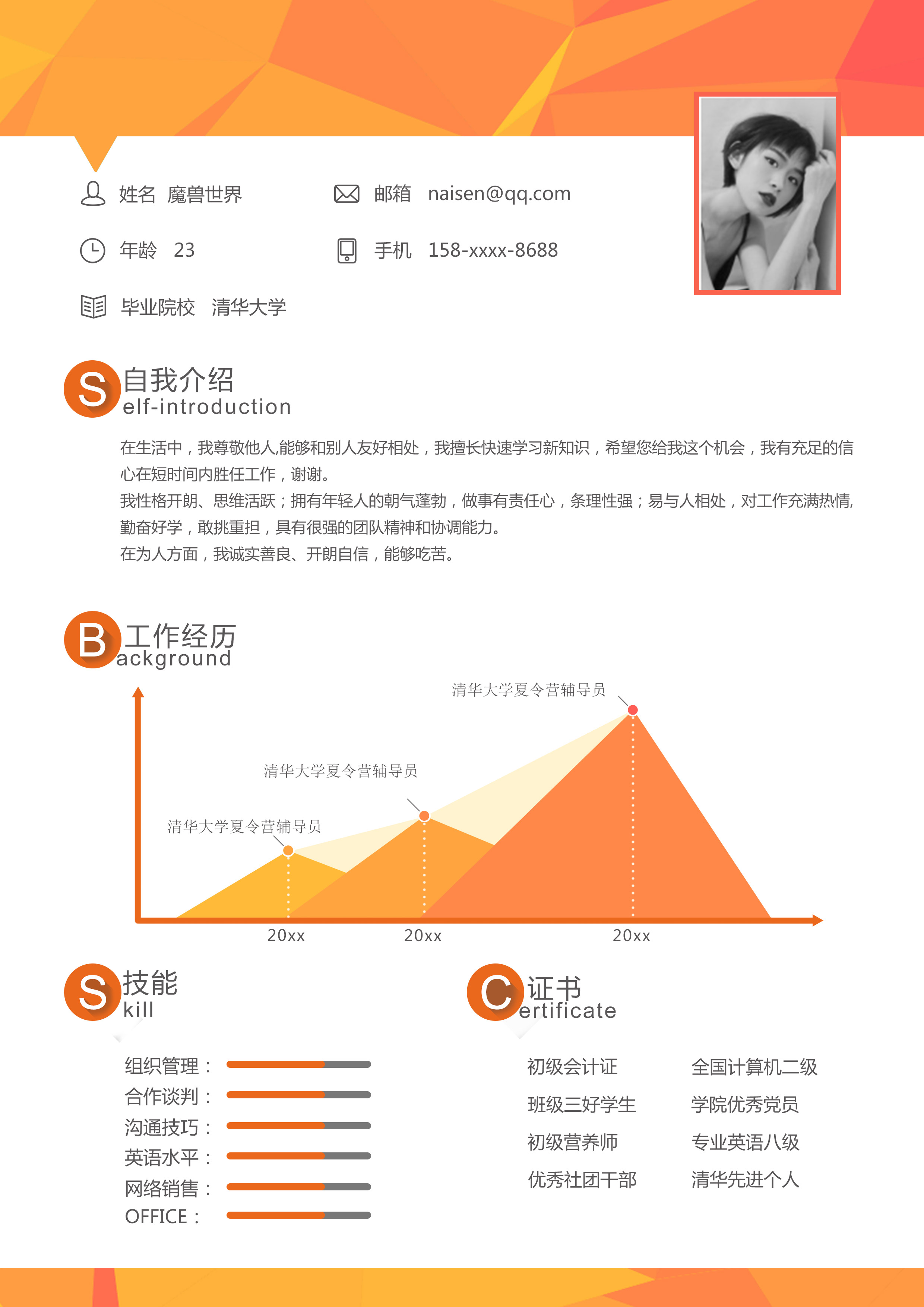 设计师个人简历工作经验模板,设计师简历个人简介模板