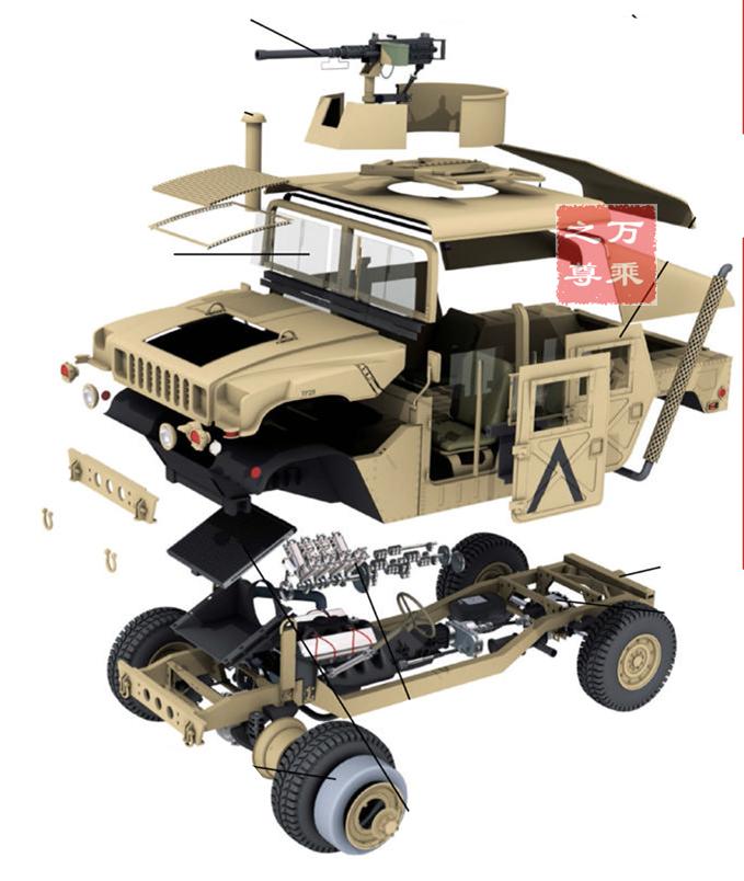 悍马装甲车军事,五千万的悍马越野车有多气派