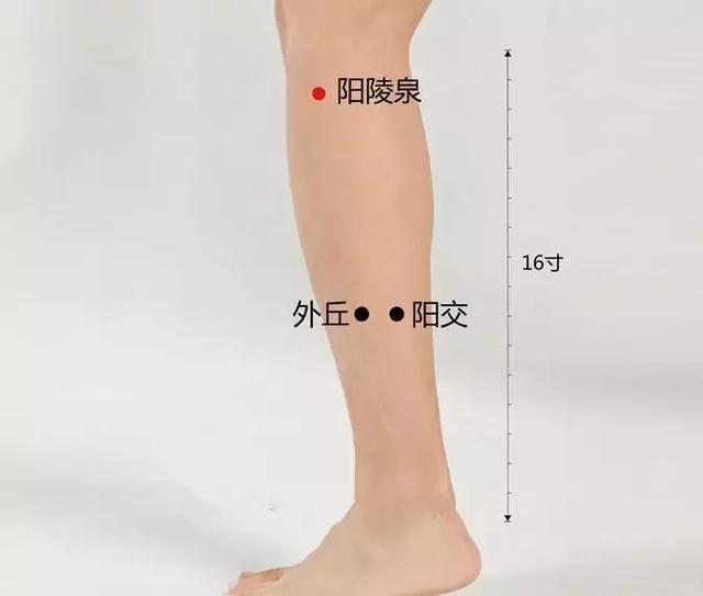 头痛有点血液不通怎么按摩,头痛气血不畅按哪个穴位