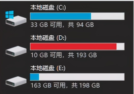 正常使用的电脑能进行硬盘分区吗,电脑硬盘分区好用还是不分区好
