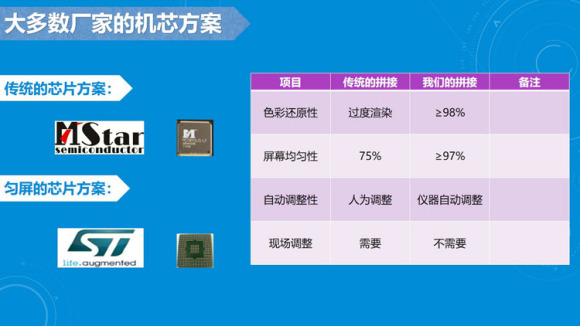 白银LCD屏和拼接屏,白银LED屏和拼接屏