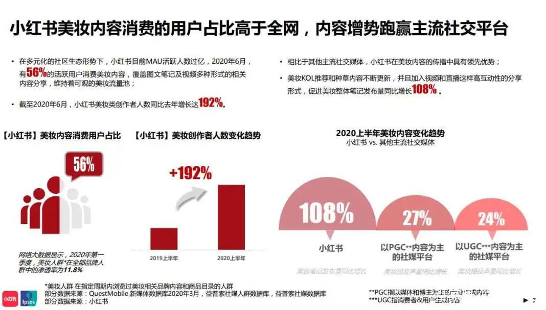 海外公司入驻小红书,小红书境外公司如何注册