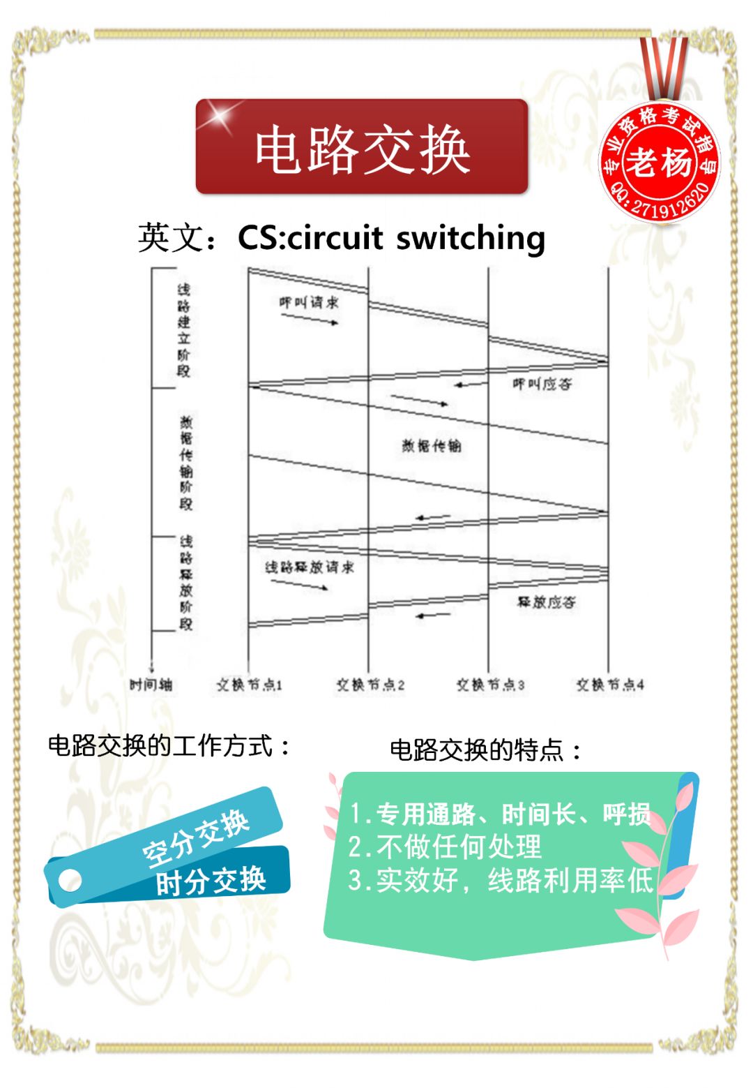 老杨课堂怎么样,老杨商学院教学视频