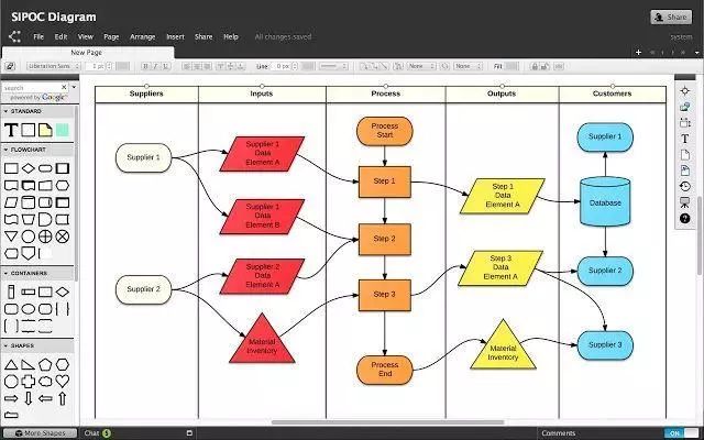 chrome实用的下载软件,chrome好用的插件