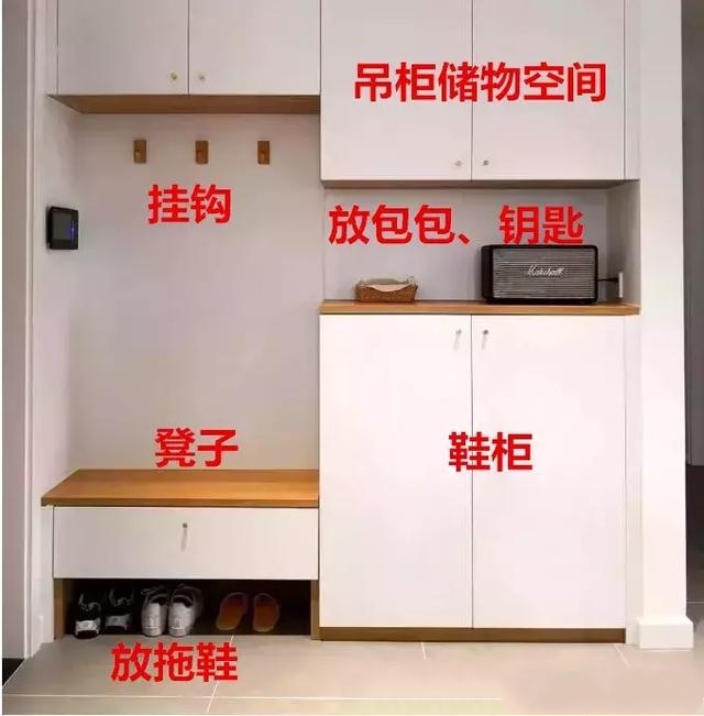 木工鞋柜最新款格局大全,鞋柜如何设计好看又简单视频讲解