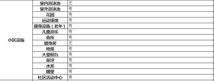 南宁良庆区云星钱隆首府,云星钱隆江南南宁