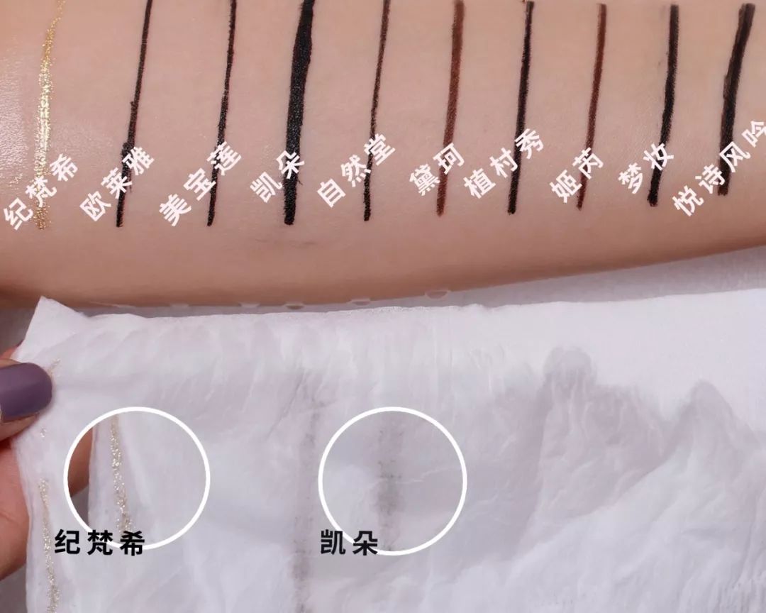 大牌防水最好的眼线,眼线推荐不晕染大牌