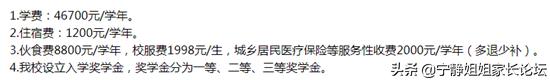 民办学校选哪个好,纠结报考民办初中还是公办初中