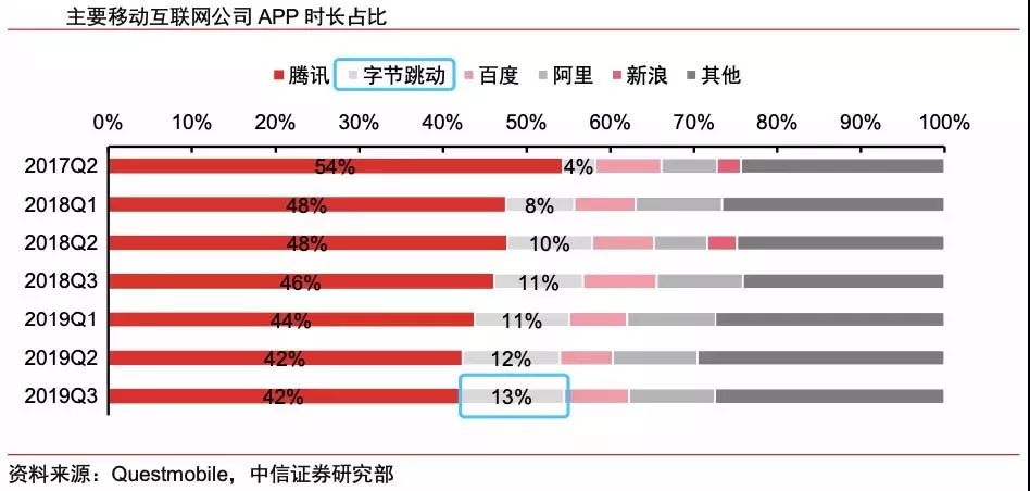 张一鸣与字节跳动的管理思维,张一鸣对字节跳动未来发展的看法