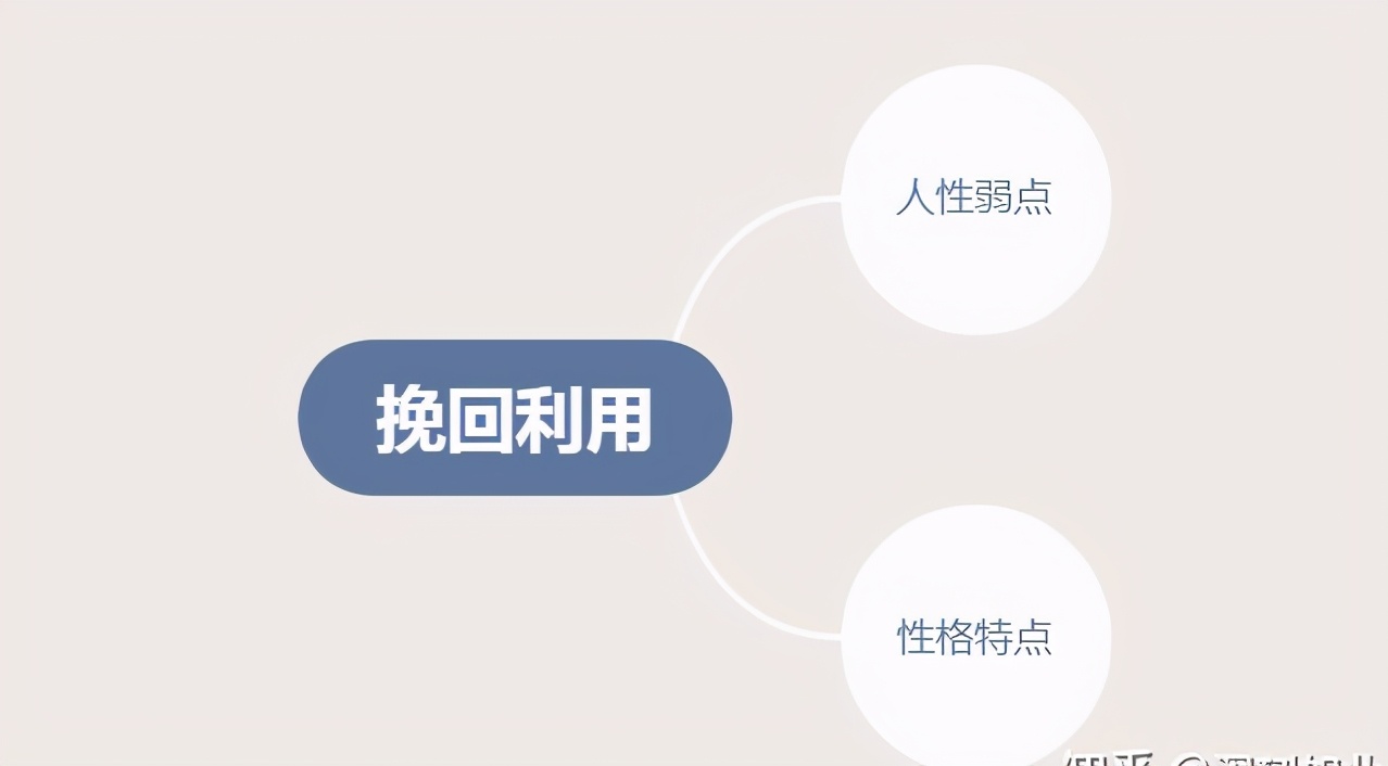 分手后怎么才能挽回这段感情,女生分手后怀疑这段感情怎么挽回