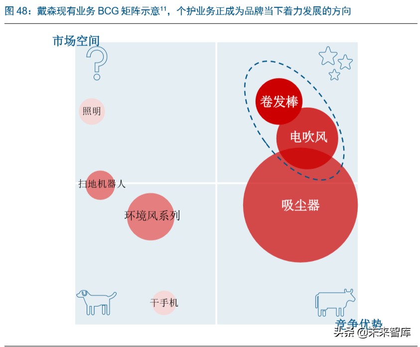 家电板块的龙头,家电业龙头